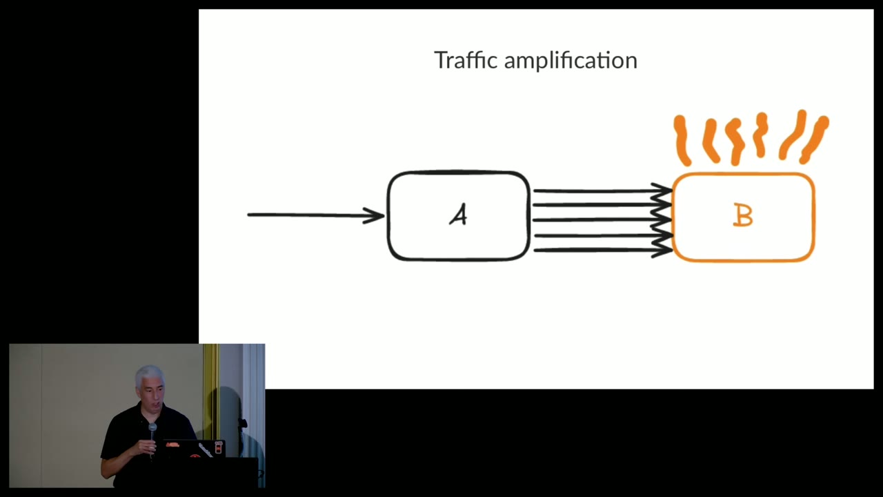 Talk slide illustrating requests returning to an overloaded service as a retry storm