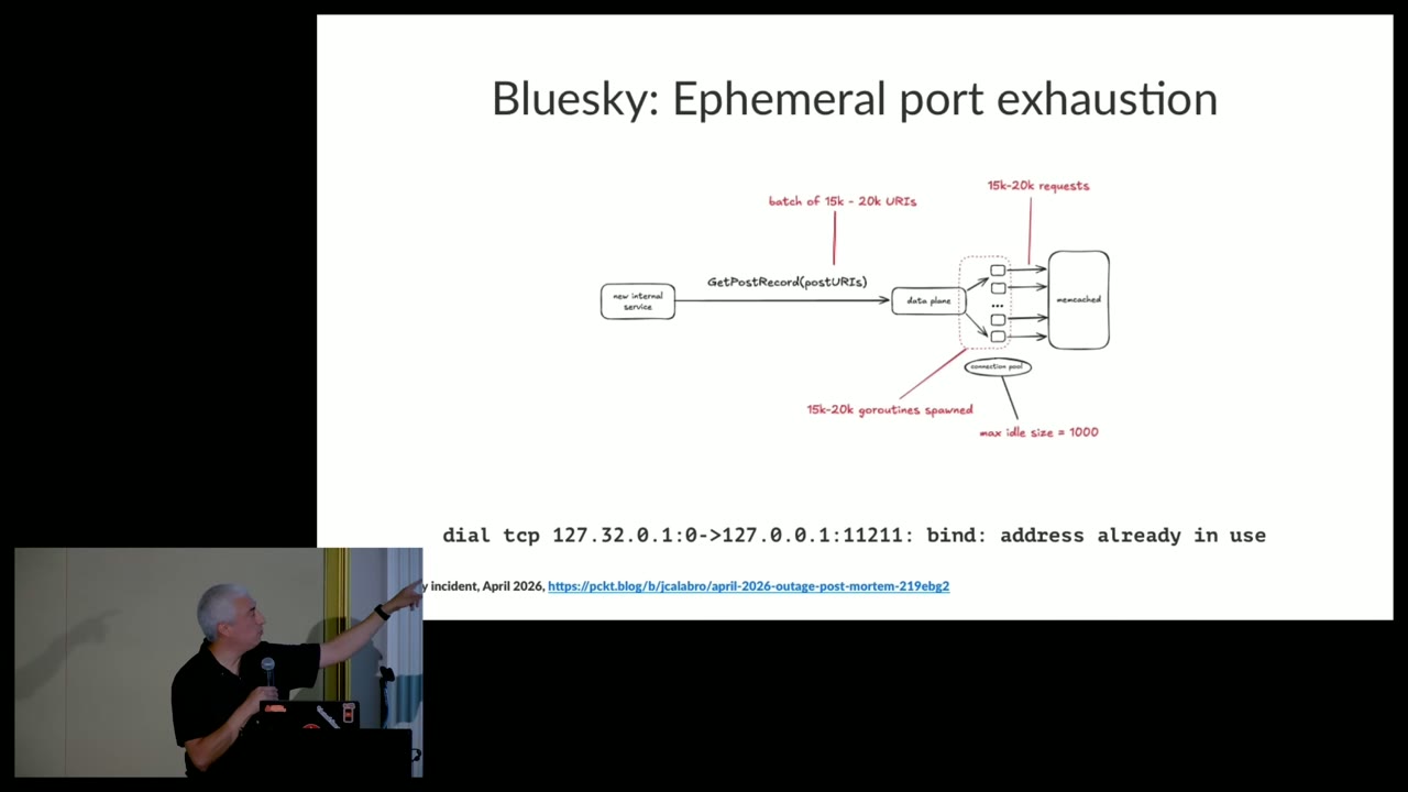 Talk slide summarizing the Bluesky saturation incident
