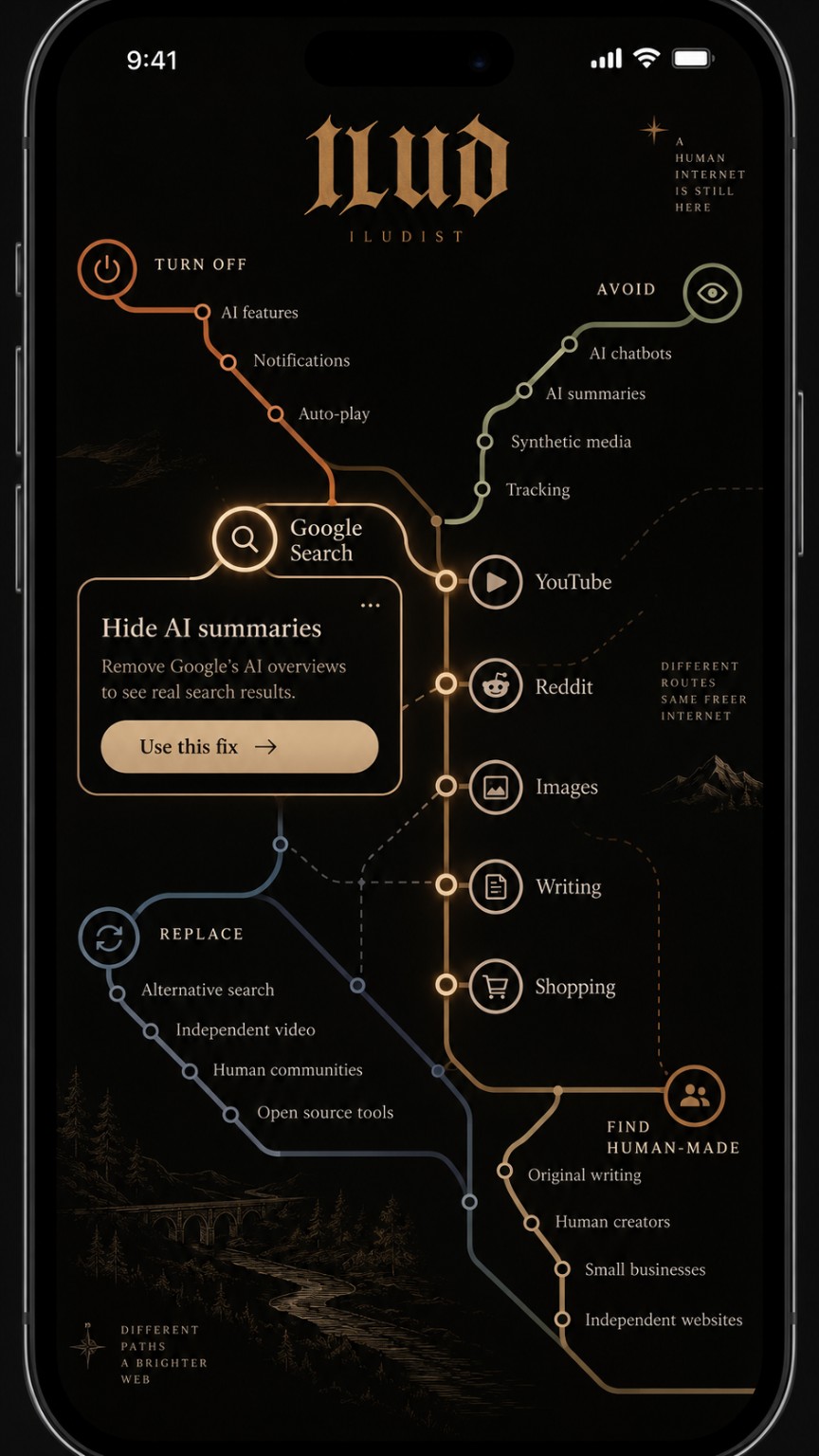 Supplied design reference for The Route Map