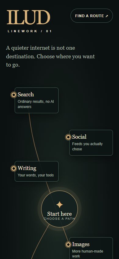 Linework's branching route map